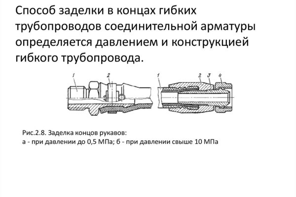 Сайт где купить наркотики